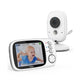 Babyphone Vidéo Sans Fil Avec Vision Nocturne